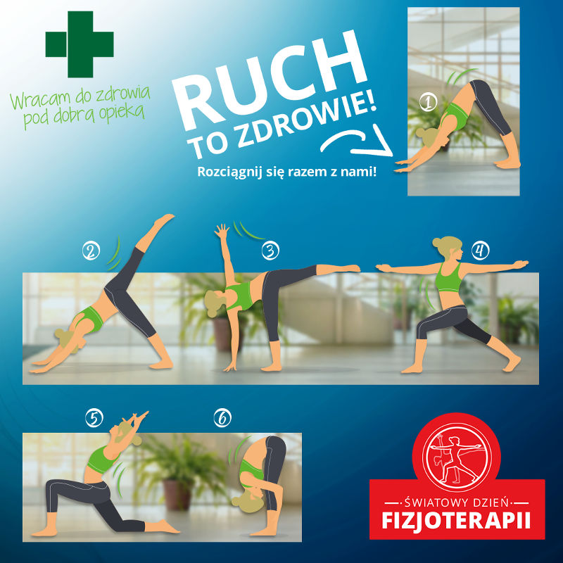 Kiedy i dlaczego warto wybrać się do fizjoterapeuty?